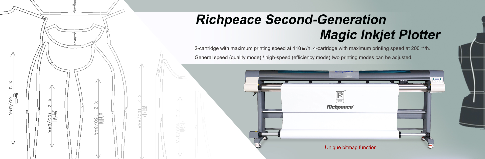 Richpeace Second-Generation Magic Inkjet Plotter