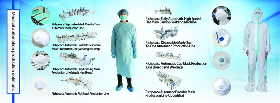 CNC sewing for Medical