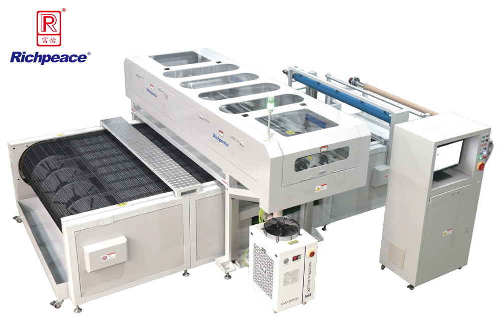 Dual Galvanometer Laser Cutting Machine