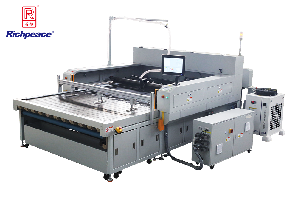 Richpeace Automotive SunRoof SunBlind(ASRSB) Laser Cutting Machine (With Collecting System)