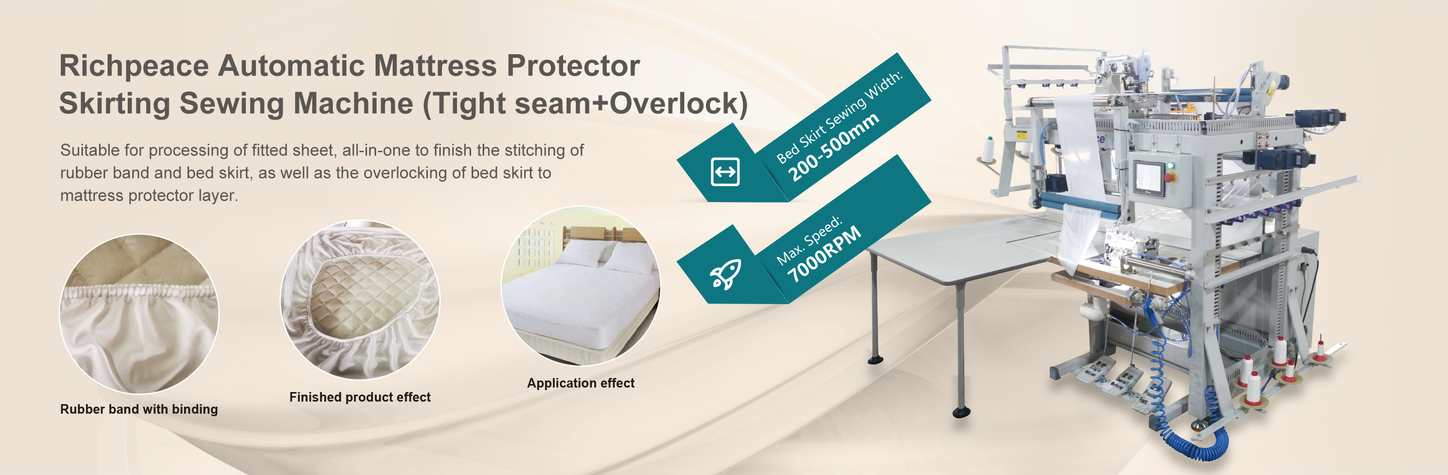 Richpeace Automatic Mattress Protector Skirting Sewing Machine (Interlock+Overlock)