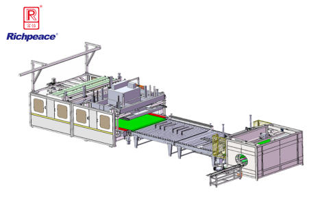 Fully Automatic Mattress Roll Packing Line
