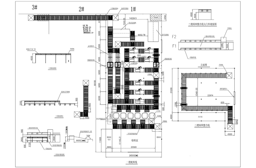 Mattress Automatic production line