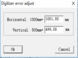 How to adjust the accuracy of Richpeace digital instrument and the processing method of can not connect