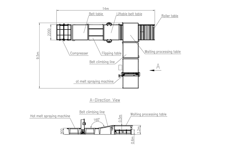 Automatic Glue Rolling Machine  