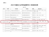 The "Duckbill Mask Automatic Production Line and its Control System" developed by Tianjin Richpeace AI Co., Limited. has been awarded the second prize for the patent achievements in the light industry for the year 2023.