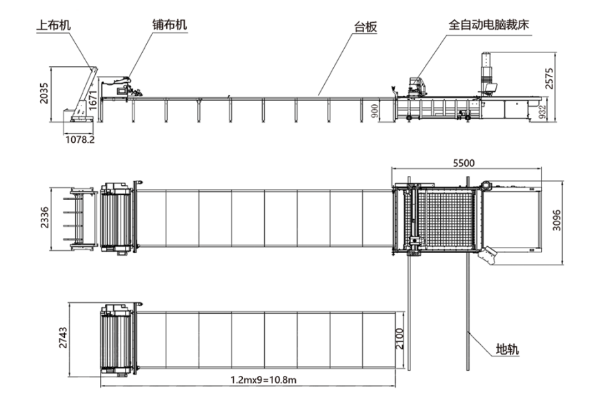 Richpeace Automatic 6cm Multi-Layer Cutting Machine