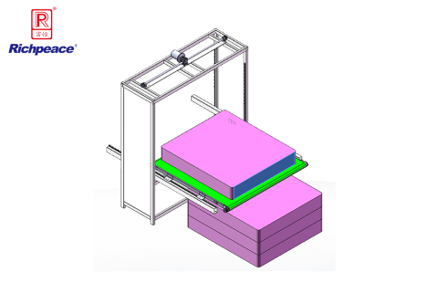 Stacker (Vertical-push / Horizontal-push)