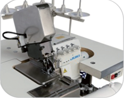 Flanging Machine