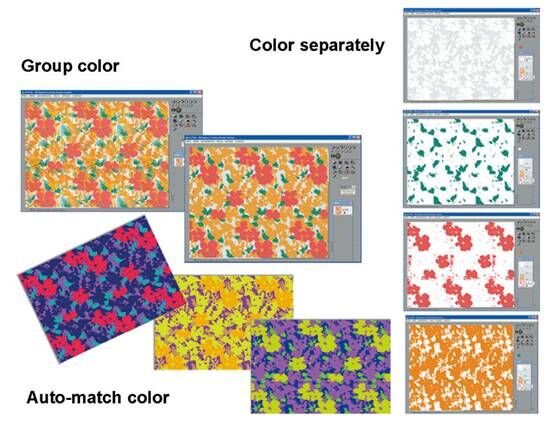 Richpeace Home Textile Design CAD V3.0 Commercial